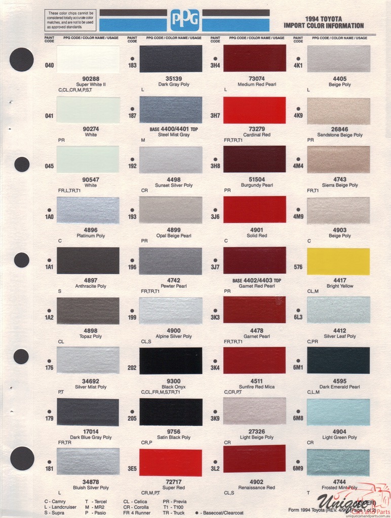 1994 Toyota Paint Charts PPG 1